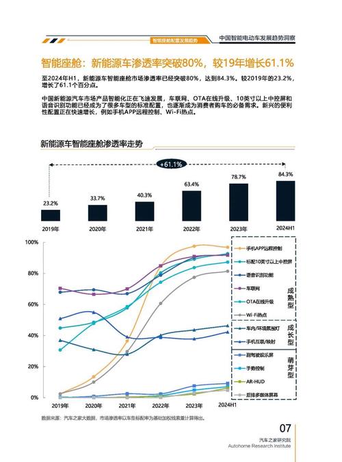 深圳218起亚对未来市场的预测，名爵汽车品牌文化的传播